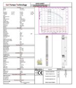 GPT 3″ Thin Submersible Well Pump - 450 Ft - 1080 GPH - 3 Wire - 2HP* - Image 3