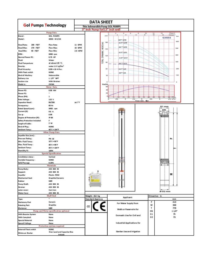 GPT 3″ Thin Submersible Well Pump - 270Ft - 15.7 GPM - 3 Wire - 0.75HP* - Image 2