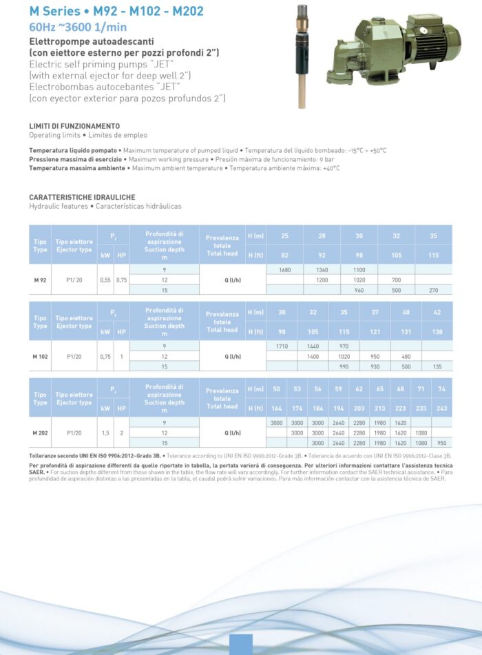 SAER- Jet M202 - Convertible Deep Well Jet Pump - 2HP -Single Phase- 792 GPH - Image 2