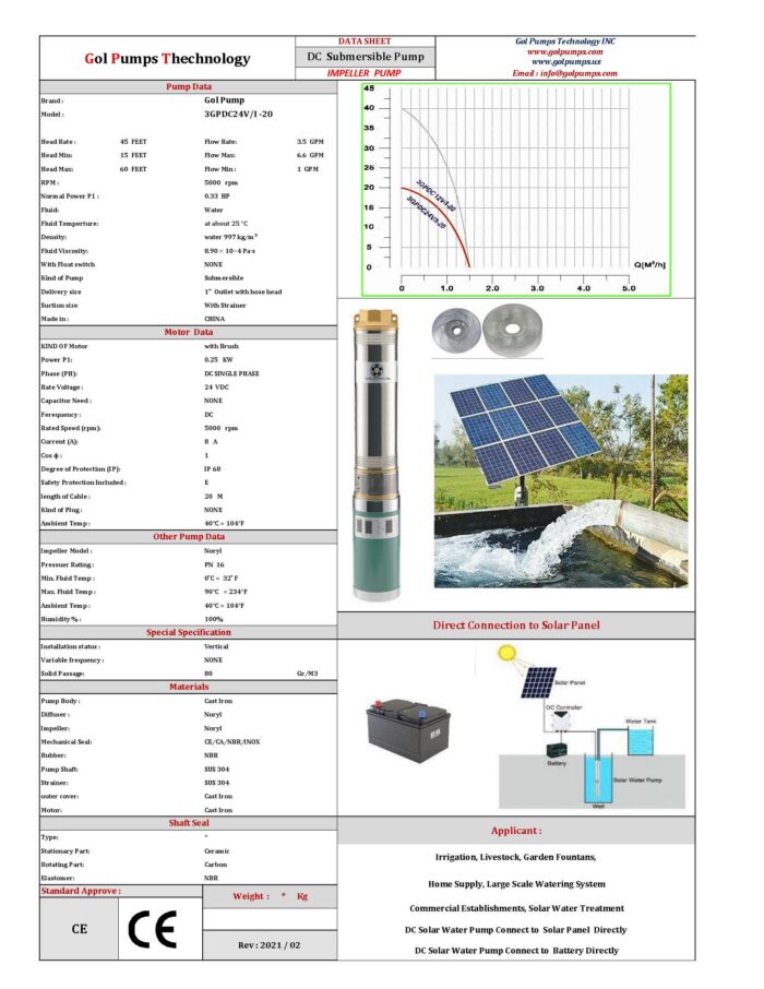 GPT - 3GPDC Impeller Type Solar Submersible Pump - 36V/48V - Image 3