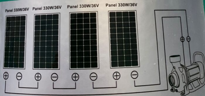 GPT - GPDC-1200 DC Water Pump - 1.5HP - 2" - Image 2