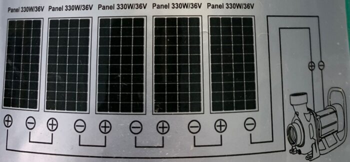GPT - GPDC-2200-4 DC Water Pump - 3HP - 4" - Image 2