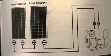 Solar-Engine-pump-GPDC-750-1-www.springpump.com