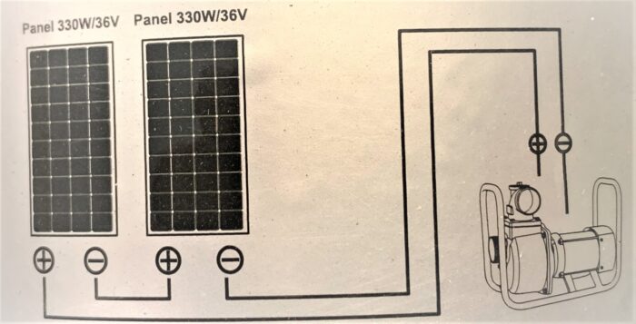 Solar-Pump-Engine-Pump-Gp-40-Panel-www.springpump.com