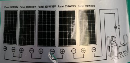 Solar-Pump-GP-100-Panel-scaled-www.springpump.com
