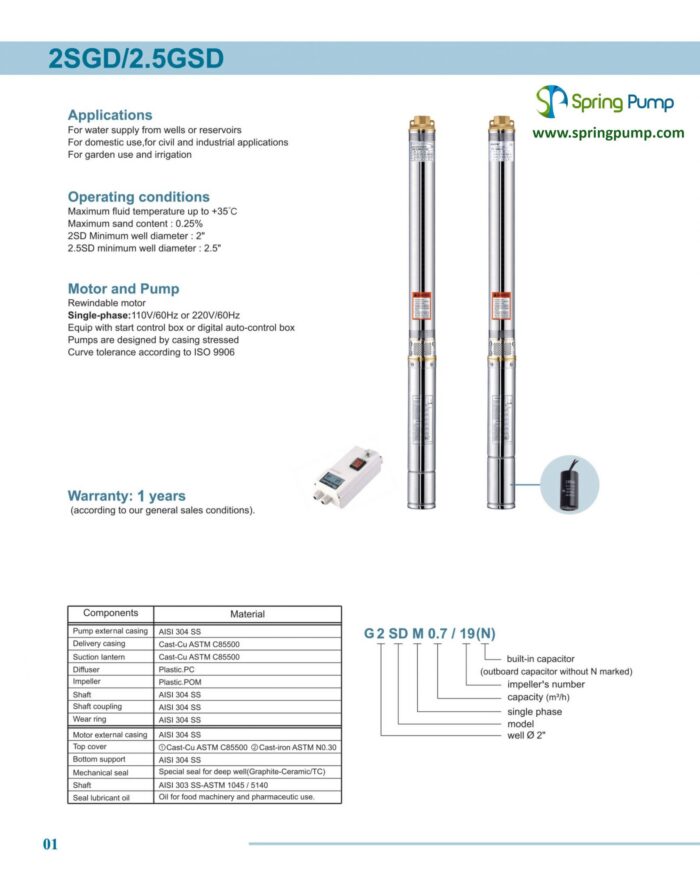 Gol Pumps 2″ Thin Submersible Pump – 123 Ft – 312GPH – 3 Wire – 1/4HP Motor with Splice kit - Image 3